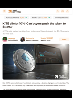 KITE climbs 10%: Can buyers push the token to $0.25? - AMBCrypto