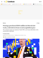 Michael Saylor's Strategy (MSTR) added 2,932 BTC last week