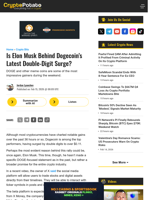 Is Elon Musk Behind Dogecoin's Latest Double-Digit Surge?