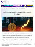 US Bitcoin ETFs see $1.2 Billion in weekly outflows - CoinJournal