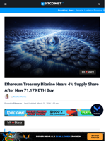 Bitmine Nears 4% Ethereum Share After New 71,179 ETH Buy