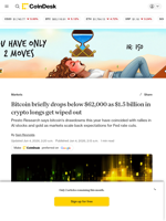 Bitcoin briefly drops below $62,000 as $1.5 billion in crypto longs get wiped out