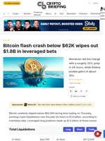 Bitcoin flash crash below $62K wipes out $1.8B in leveraged bets
