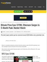 Bitcoin Price Eyes $119K, Ethereum Surges to 5-Month Peak: Market Watch