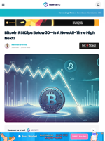 Bitcoin RSI Dips Below 30—Is A New All-Time High Next?