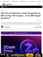 ZEC Price Prediction: Can Zcash Realistically Hit $1,000?