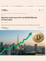 DigiAsia stock soars 90% on $100M Bitcoin treasury plan - AMBCrypto