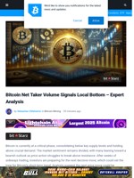 Bitcoin Net Taker Volume Signals Local Bottom – Expert Analysis | Bitcoinist.com