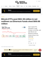 Bitcoin ETFs post $82.39 million in net outflows as Ethereum funds shed $69.68 million