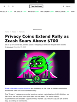 Privacy Coins Extend Rally as Zcash Soars Above $700 - 