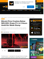 Bitcoin Price Crashes Below $65,000, Drops 5% In 2 Hours
