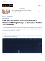 COIN Price Prediction: Six Percent Rally Stalls Below Four Moving Averages as Derivatives Point in Two Directions - Blockchain.News
