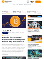 Bitcoin Price Watch: Consolidation Deepens Below Key Resistance – Markets and Prices Bitcoin News