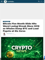 Bitcoin Five Month Slide Hits Worst Losing Streak Since 2018 as Whales Dump BTC and Load Pepeto at Six Zeros - TechBullion
