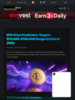 BTC Price Prediction: Targets $75,000-$150,000 Range by End
of 2026