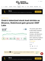 DWF Labs: Tokenized equities hit $3.8B as on-chain trading outpaces market cap