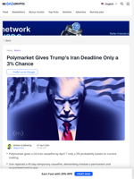 Polymarket Gives Trump's Iran Deadline Only a 3% Chance - BeInCrypto