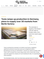 Tesla ramps up production in Germany, plans to supply over 30 markets from Berlin factory