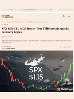 SPX falls 12% in 24 hours - But THIS metric sparks recovery hopes - AMBCrypto