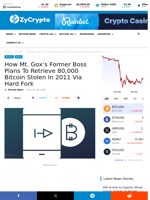 How Mt. Gox’s Former Boss Plans To Retrieve 80,000 Bitcoin Stolen In 2011 Via Hard Fork ⋆ ZyCrypto