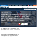 Stock Market Today: Dow Jones, S&P 500 Futures Rise As US Undertakes 'Self-Defense' Strikes Against Iran— - Benzinga