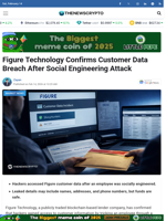 Figure Technology Confirms Customer Data Breach After Social Engineering Attack