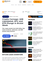 Crypto Carnage: $6B Liquidated, BTC and ETH Plunge in Brutal Week – Markets and Prices Bitcoin News
