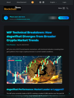WIF Technical Breakdown: How dogwifhat Diverges from Broader Crypto Market Trends - Blockchain.News
