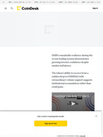 Shiba Inu (SHIB) Price Analysis: 4x Volume Spike and Strong Support at $0.000015