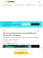 Circle (CRCL) and Bullish (BLSH) fail to participate in Thursday rally