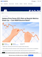 HBAR Price Prediction Points to a 20% Drop, Unless This Happens