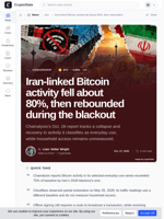 Iran-linked Bitcoin activity fell about 80%, then rebounded during the blackout