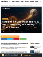 $16.4B BTC, ETH Options Expiry Sparks Market Watch