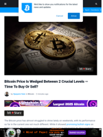 Bitcoin Price Is Wedged Between 2 Crucial Levels — Time To Buy Or Sell? | Bitcoinist.com