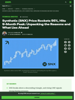 Synthetix Crypto Stuns Market With 95% Surge: Is $3 SNX Next?