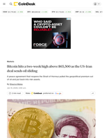 BTC price news: Bitcoin pops above $65,500 as the US-Iran deal sends oil sliding