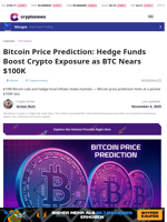 Bitcoin Price Prediction: Hedge Funds Boost Crypto Exposure as BTC Nears $100K