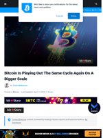 Bitcoin Is Playing Out The Same Cycle Again On A Bigger Scale | Bitcoinist.com