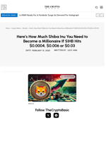 Here’s How Much Shiba Inu You Need to Become a Millionaire If SIHB Hits $0.0004, $0.006 or $0.03