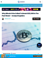 Why Bitcoin Price Failed To Break $123,000 In The Past Week — Analyst Explains