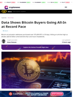 Data Shows Bitcoin Buyers Going All-In at Record Pace