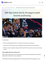 XRP dips below the $1.30 support amid bearish positioning - CoinJournal