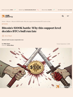 Bitcoin's $100K battle: Why this support level decides BTC's bull run fate - AMBCrypto