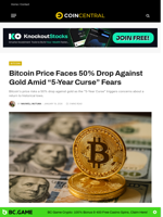 Bitcoin Price Faces 50% Drop Against Gold Amid 