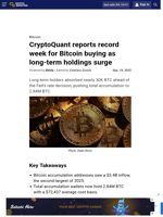 CryptoQuant reports record week for Bitcoin buying as long-term holdings surge