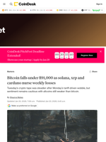 Bitcoin price: Drops under $91,000 as solana, xrp and cardano nurse weekly losses