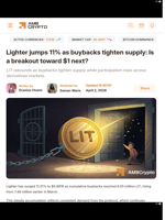 Lighter jumps 11% as buybacks tighten supply: Is a breakout toward $1 next? - AMBCrypto