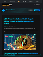 LDO Price Prediction: $1.64 Target Within 1 Week as Bullish Momentum Builds - Blockchain.News