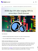 DUSK dips 35% after surging 150% in seven days: Check forecast