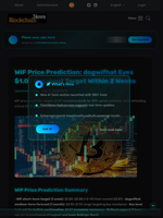 WIF Price Prediction: dogwifhat Eyes $1.07 Breakout Target Within 2 Weeks - Blockchain.News